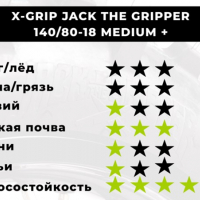 Мотошина X-Grip JACK the GRIPPER 