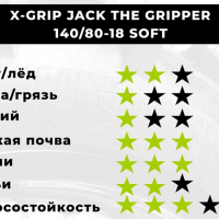 Мотошина X-Grip JACK the GRIPPER 
