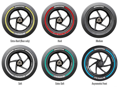 Bridgestone явил миру новые гоночные мотоциклетные слики